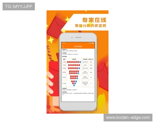 外围投注避坑指南 彩票与数字高频玩法防骗技巧